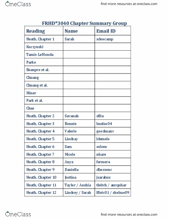 FRHD 3040 Chapter Chapter 1-12: Heath Textbook chapter group thumbnail